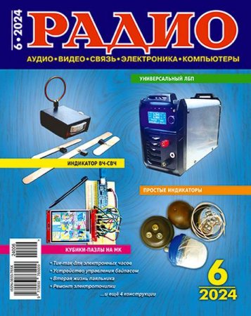 Постер к Радио №6 (июнь 2024)